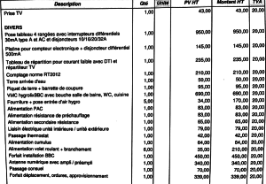 exemple de devis auto entrepreneur electricien