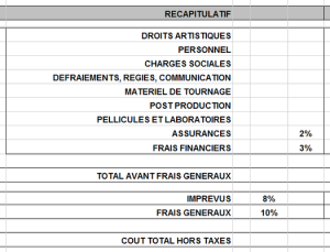 exemple de devis de film