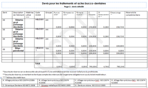 exemple de devis legal