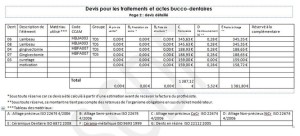 exemple de devis legal