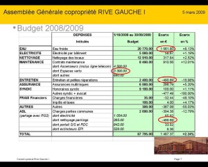 exemple de devis pour espace vert