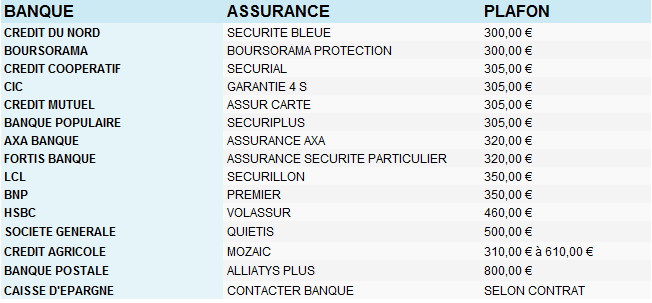 exemple de devis serrurerie
