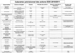 exemple de devis vetement