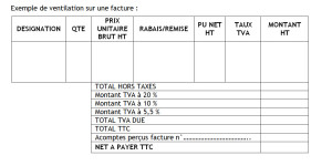 exemple de devis auto entrepreneur paysagiste