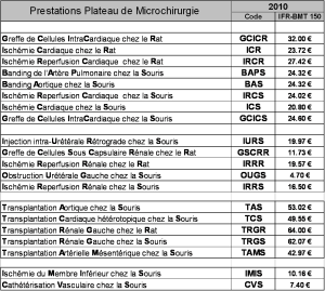 exemple de devis clip