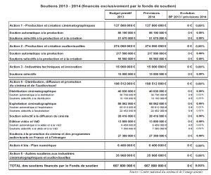 exemple de devis cnc