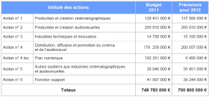 exemple de devis cnc
