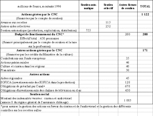 exemple de devis cnc