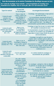 exemple de devis nettoyage immeuble