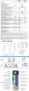 exemple de devis technal