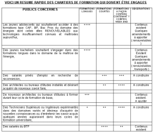 exemple de rapport de devis