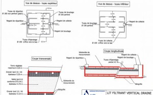 exemple de devis drainage
