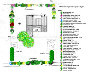 exemple de devis en espace vert
