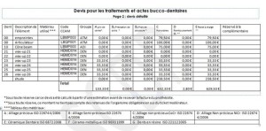 exemple de devis implant