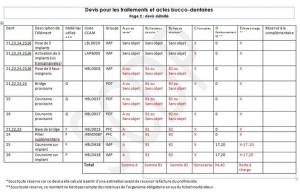 exemple de devis implant