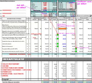 exemple de devis peinture excel