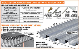 exemple de devis plancher bois