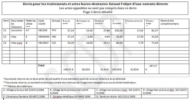 exemple de devis secretariat
