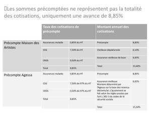 exemple de devis agessa