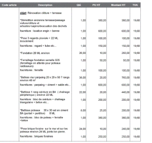 exemple de devis beton desactive