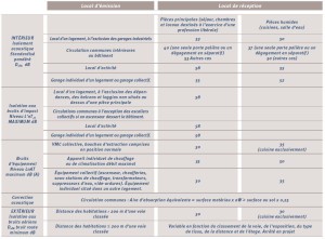 exemple de devis muret