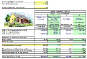 exemple de devis rt 2012