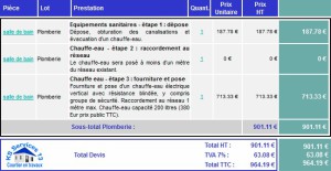 exemple de devis adoucisseur