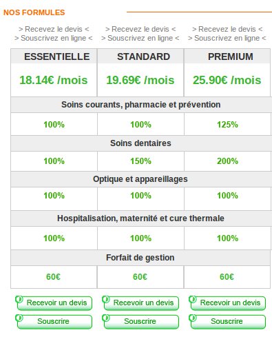 exemple de devis mensuel