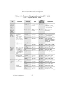 exemple de devis salle de sport