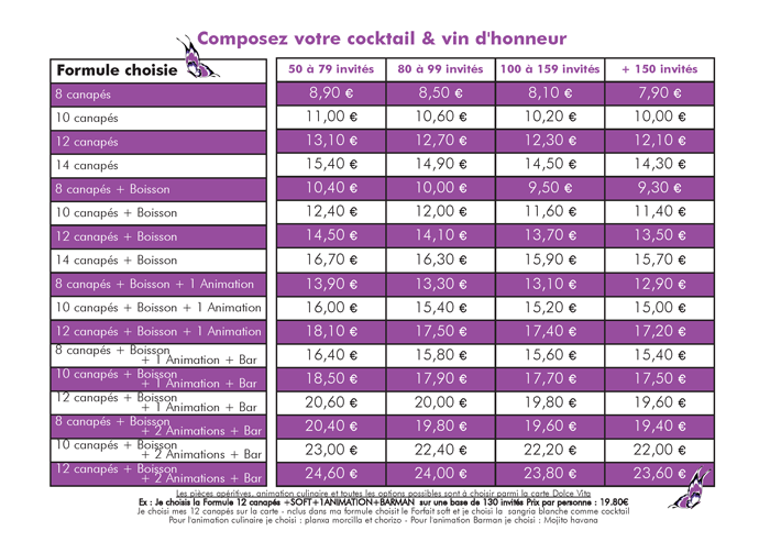exemple de devis service traiteur
