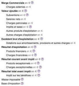 exemple de devis wedding planner