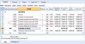exemple de devise