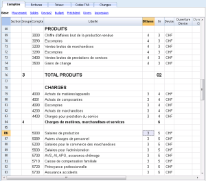 exemple de devise