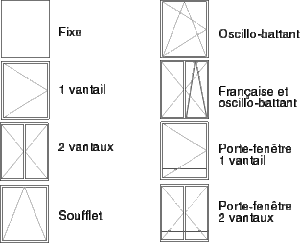 exemple de devis chassis