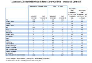exemple de devis d une agence de communication