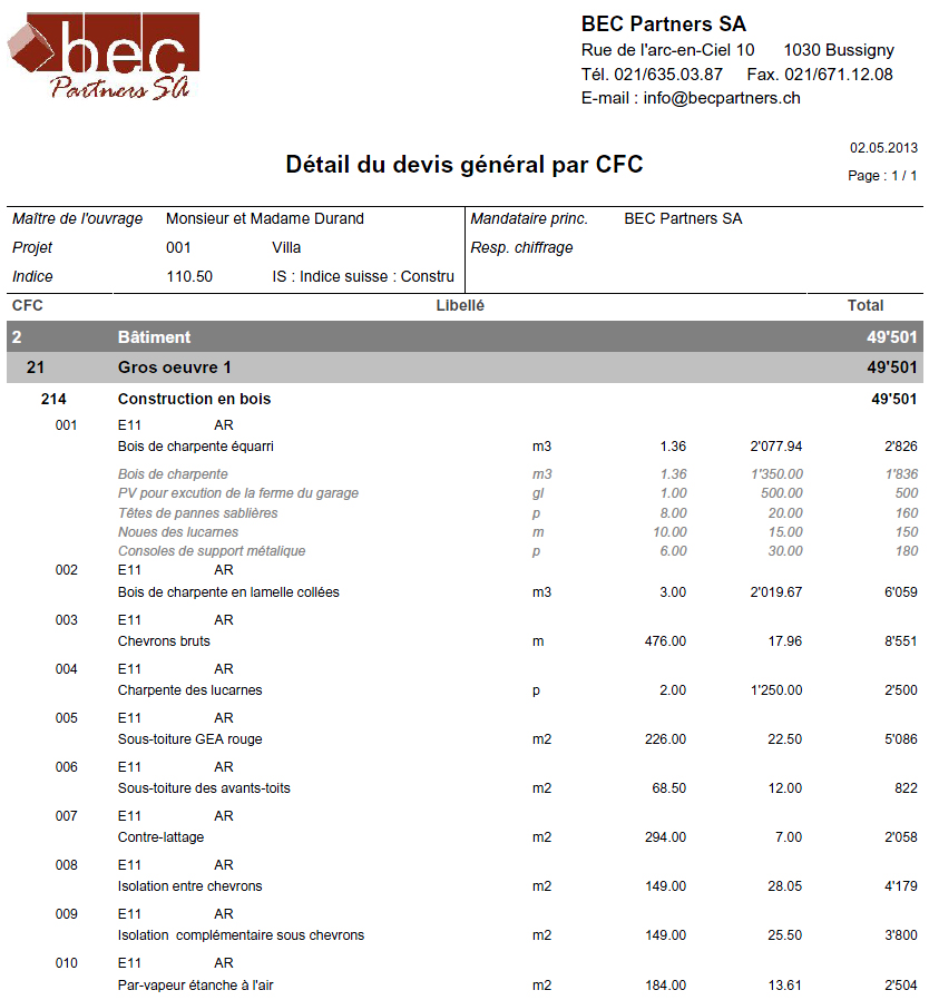 exemple de devis en suisse