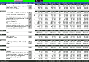 exemple de devis fichier excel