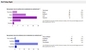 exemple de devis organisation soiree