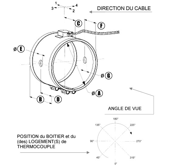 exemple demande de devis bus