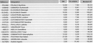 exemple de devis pour taille de haie