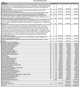 exemple de devis pour taille de haie