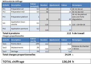 exemple de devis projet
