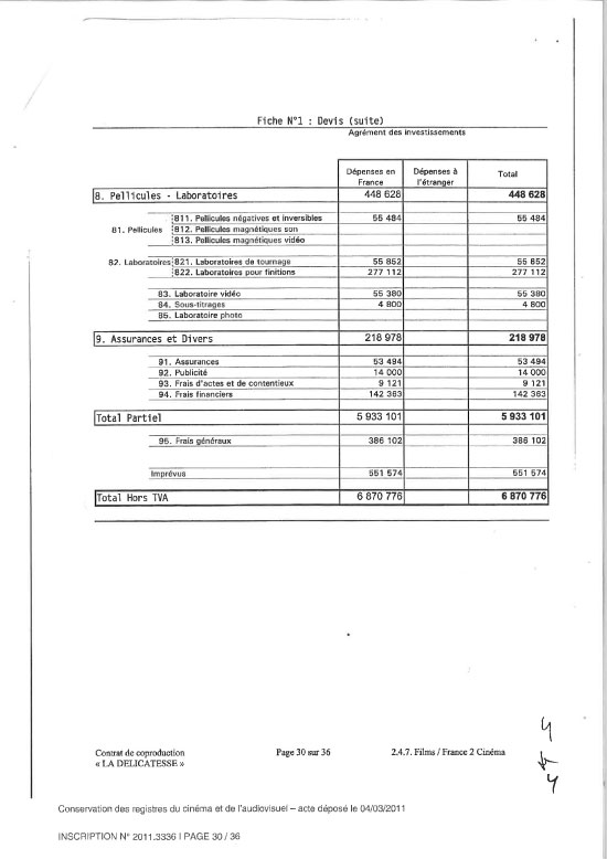 exemple de devis reportage photo