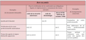 exemple de devis securite gardiennage