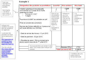 exemple de devis transport