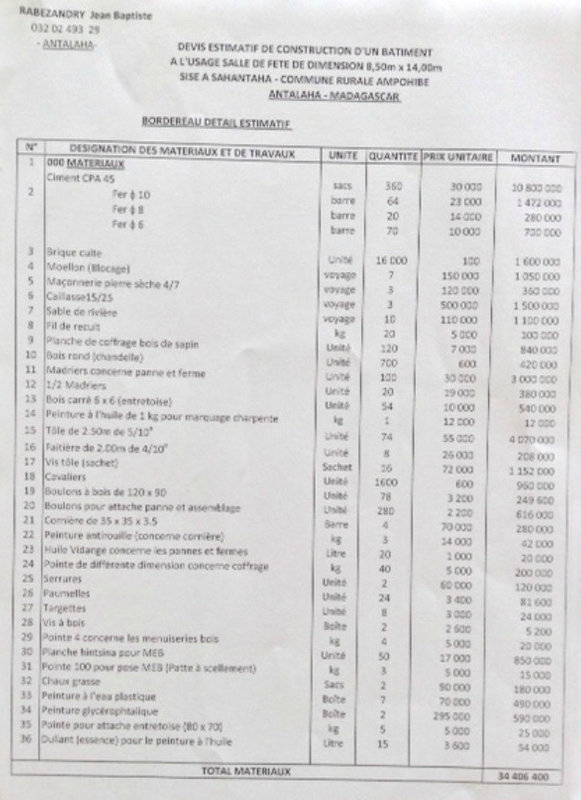 exemple de devis alimentaire