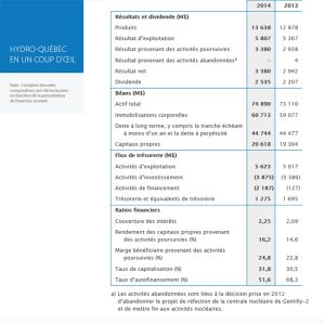 exemple de devis entretien menager
