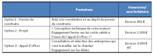 exemple de devis d extension