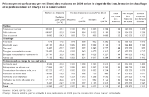 exemple de devis d extension