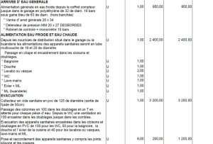 exemple de devis etancheite